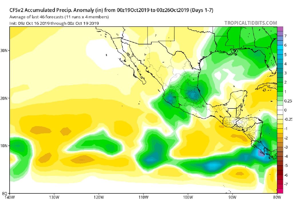 Modelo CFSv2 anomalía de precipitaciones Modelo CFSv2 anomalía de precipitaciones