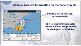 Actualización de los pronósticos a 60 horas de ciclones tropicales