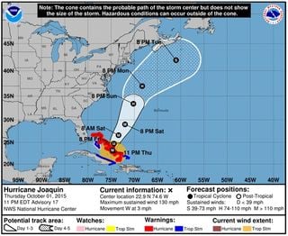 Actualización de productos gráficos de advertencia de ciclones tropicales