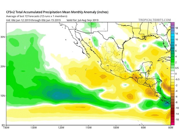 Actualización Del Fenómeno De El Niño 8879