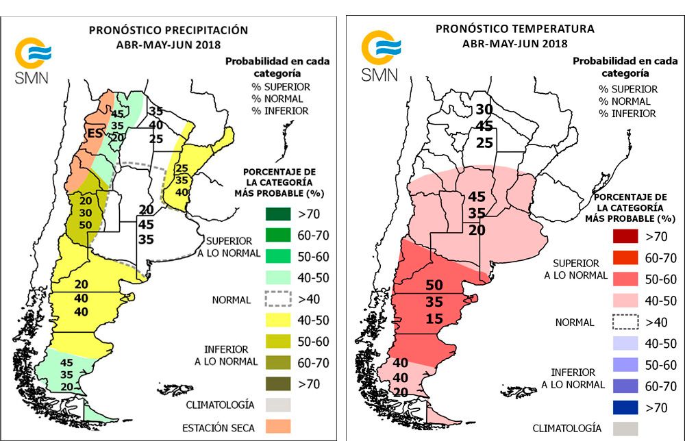 Pronóstico climático trimestral Argentina lluvias temperaturas