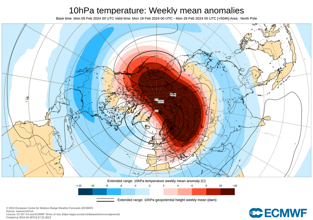 Anomalía de temperaturas en la Estratósfera Anomalía de temperaturas en la Estratósfera