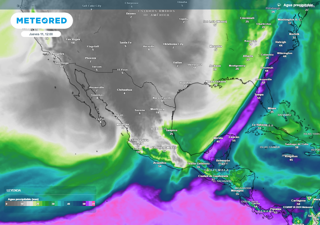 Agua precipitable en milímetros