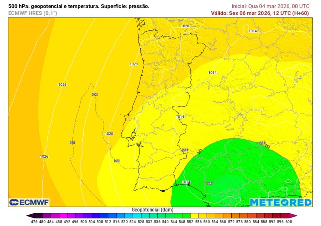 Mapa de geopotencial a 500 hPa (cores) e pressão à superfície (linhas) previsto para sexta-feira, 6 de março. A presença de um cavado em altitude sobre a Península Ibérica reorganiza a circulação atmosférica no Atlântico oriental, reforçando o vento marítimo e favorecendo o aumento da agitação marítima ao largo da costa ocidental de Portugal.