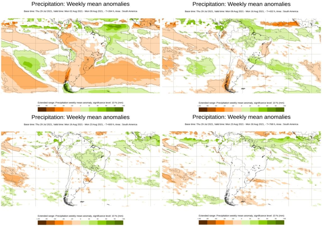 ECMWF, mean anomalies ECMWF, mean anomalies