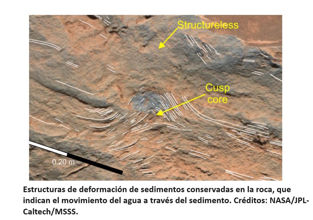Descubren que el agua en Marte persistió hasta mucho más tarde de lo pensado