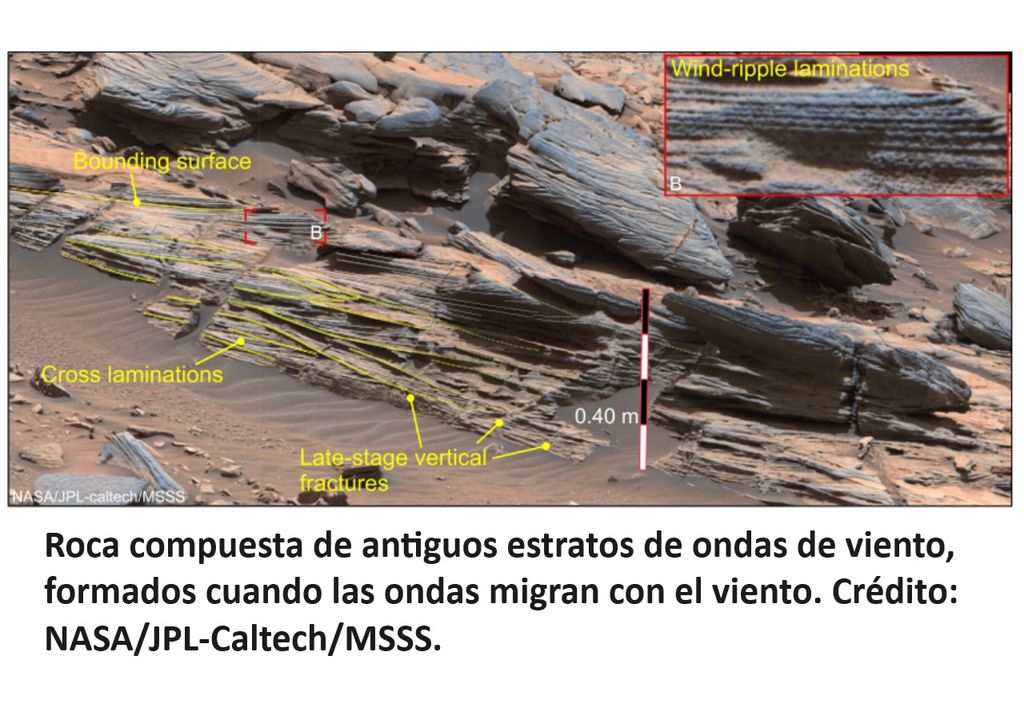 Descubren que el agua en Marte persistió hasta mucho más tarde de lo pensado