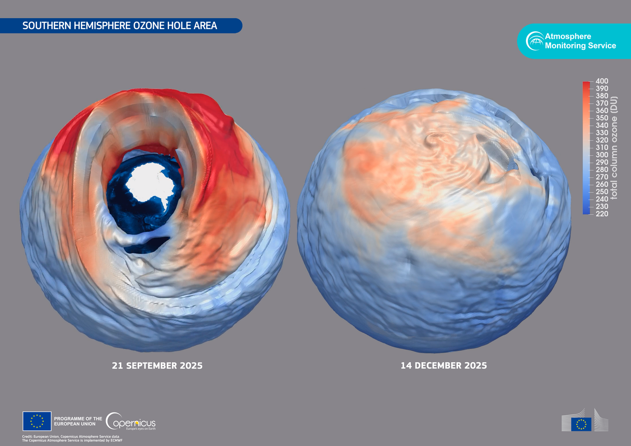 Área del agujero de ozono en su máxima extensión, izquierda, y en su cierre, derecha, con sus fechas respectivas. Crédito: Unión Europea y Copernicus