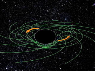 Agujeros Negros de Kerr: misterios del Universo que desafían lo que sabemos en astronomía