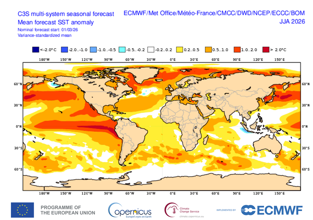 Es altamente probable que las anomalías en el mar superen 1 °C, indicando un Niño moderado a fuerte con más ciclones en el Pacífico y lluvias irregulares.