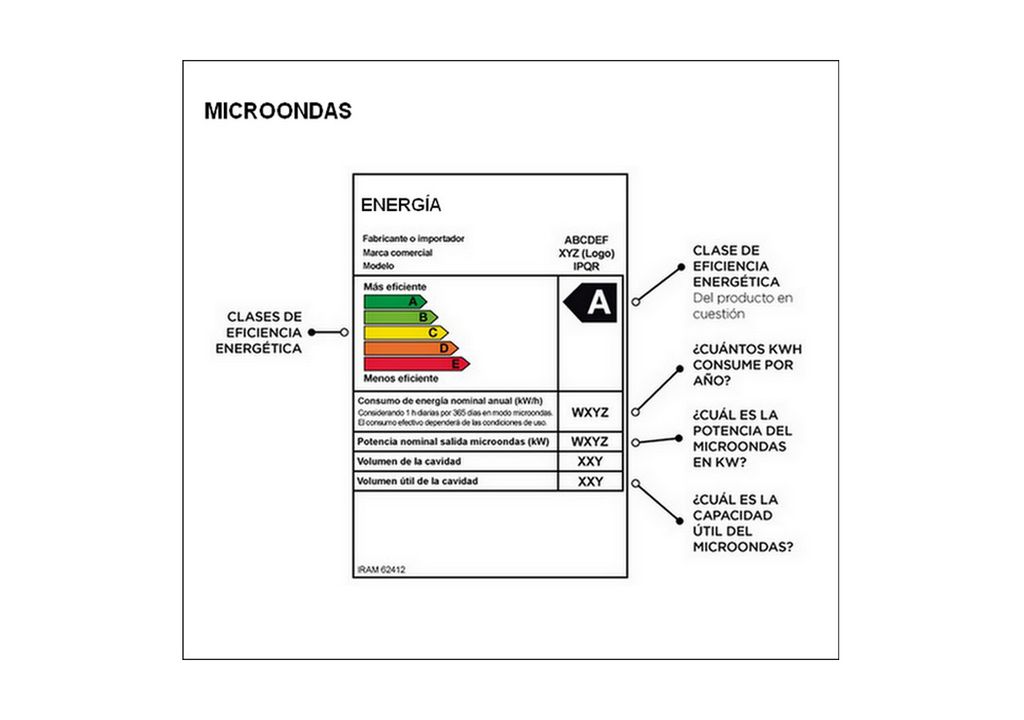 Datos en la etiqueta: eficiencia energética, la potencia en kWh, la capacidad útil, y cuántos kWh consumidos al año. Datos en la etiqueta: eficiencia energética, la potencia en kWh, la capacidad útil, y cuántos kWh consumidos al año.
