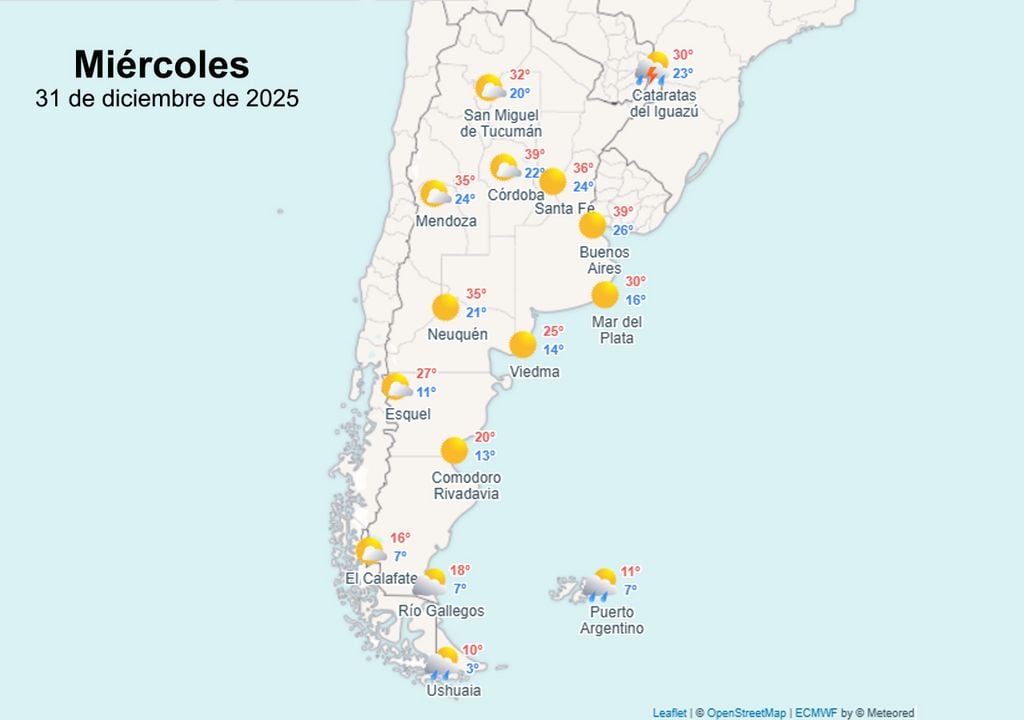 Pronóstico Miércoles