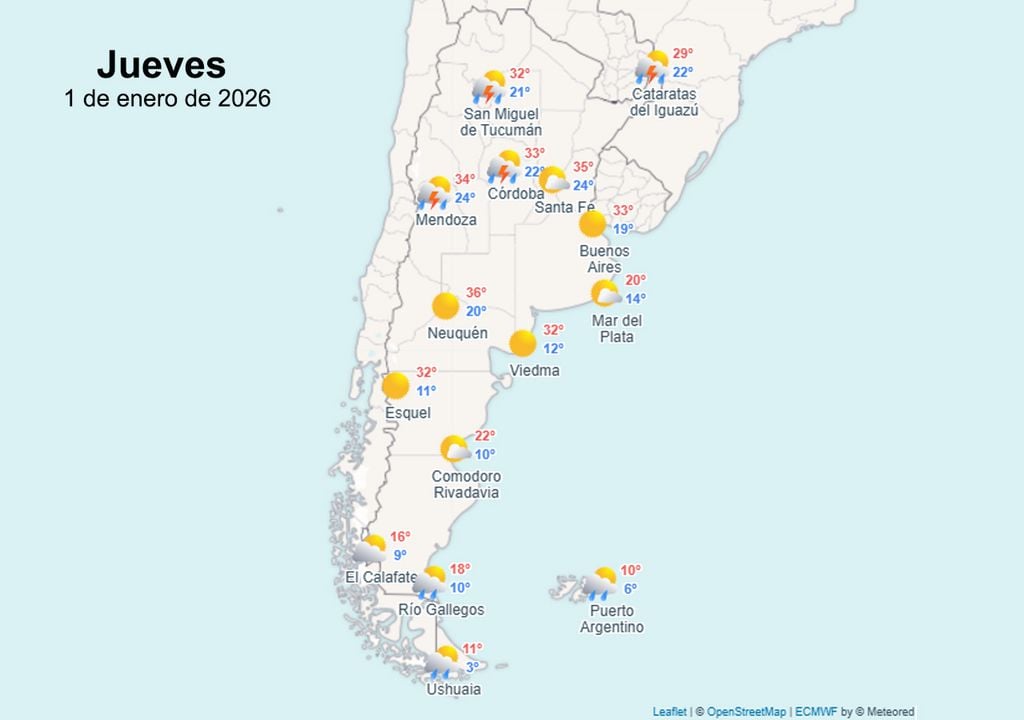 Pronóstico jueves