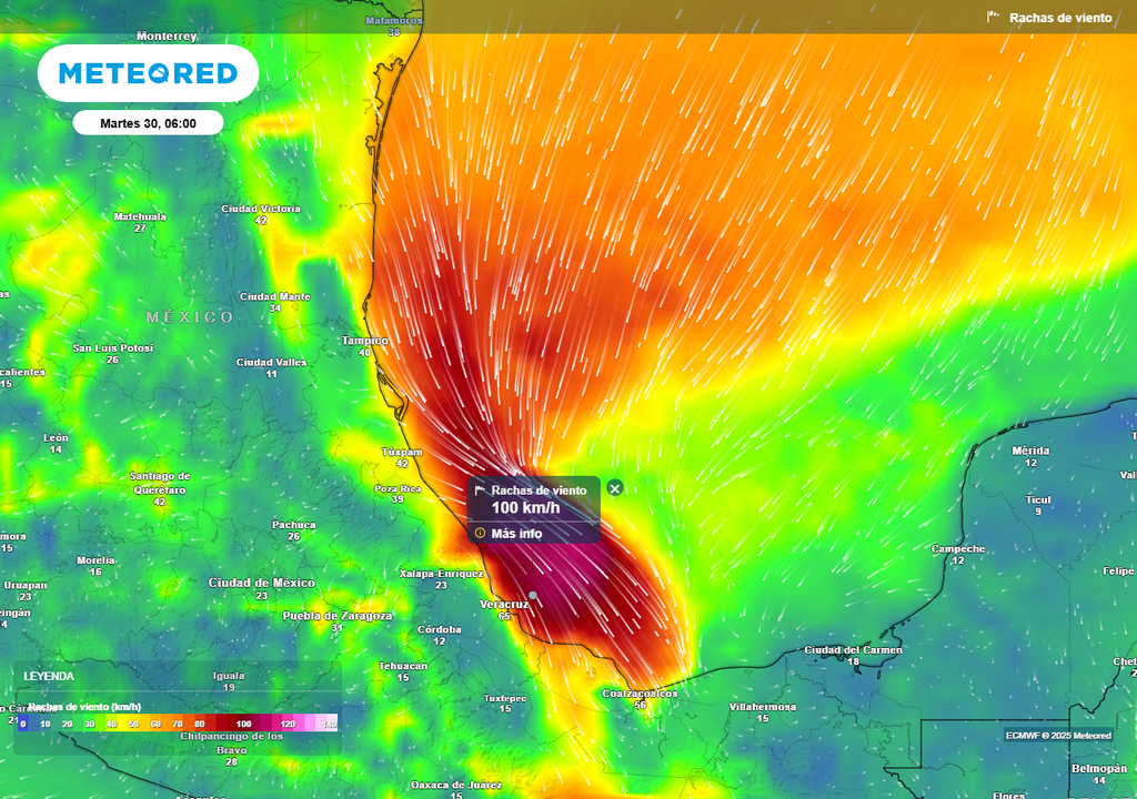 Pronóstico de ráfagas de viento en km/h