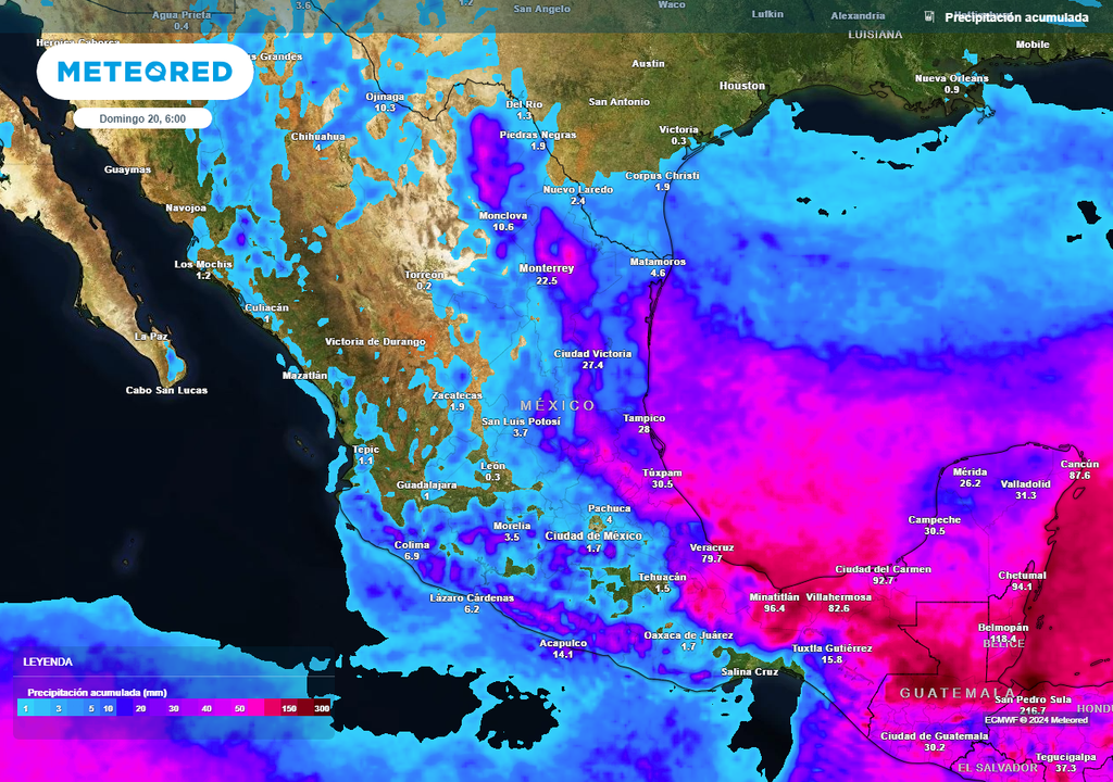 Pronóstico de lluvias en milímetros