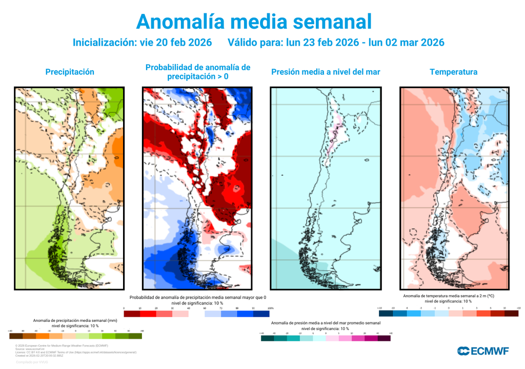 Lluvias sobre el promedio en la zona austral y también en la cordillera norte. A pesar de los frentes, el calor debe permanecer presente en la zona central.