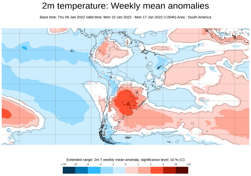 ECMWF ECMWF
