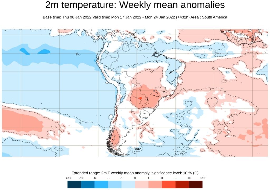 ECMWF ECMWF