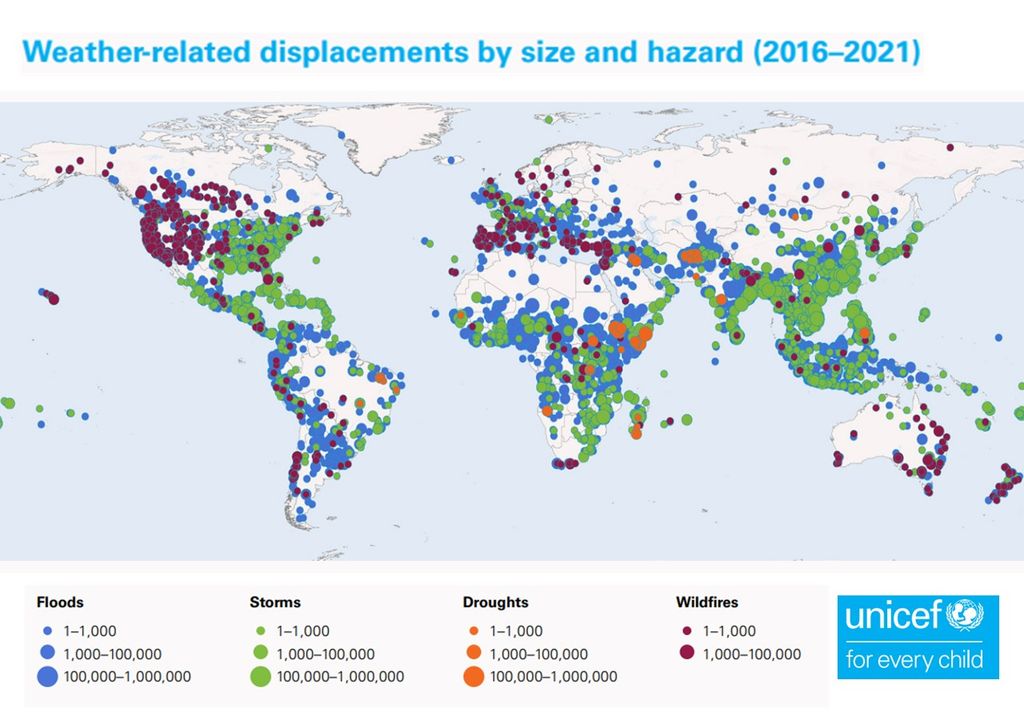 Número de deslocamentos de crianças devido aos eventos extremos