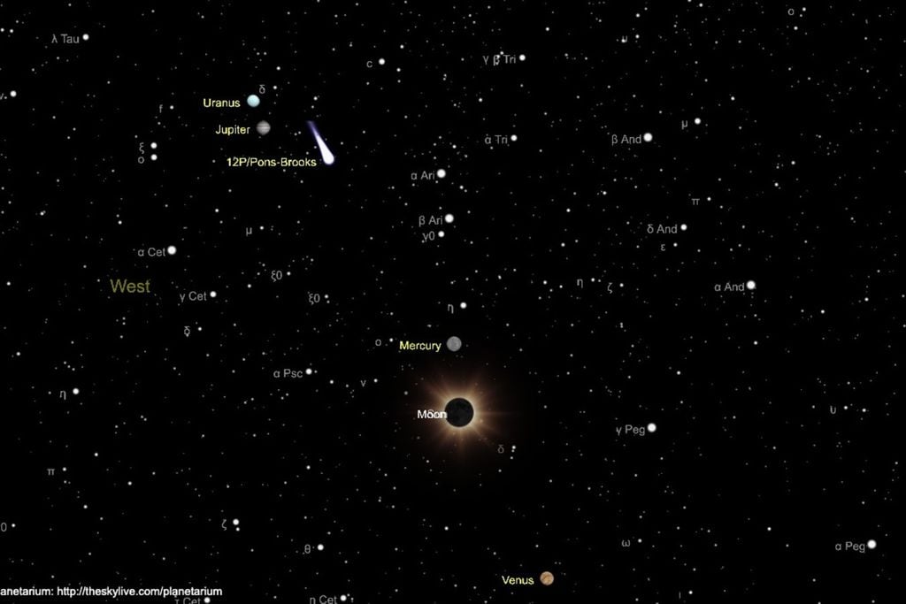 The direction of the comet relative to the Sun on April 8, 2024.  Credit: The Sky Live