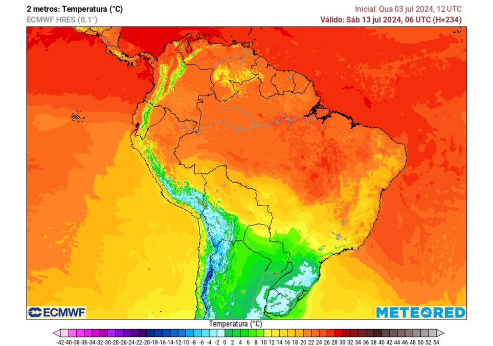 frio