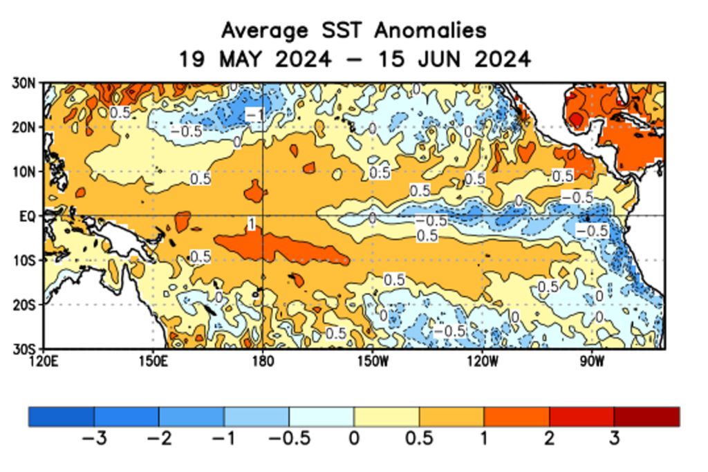 Clima; la niña; Brasil