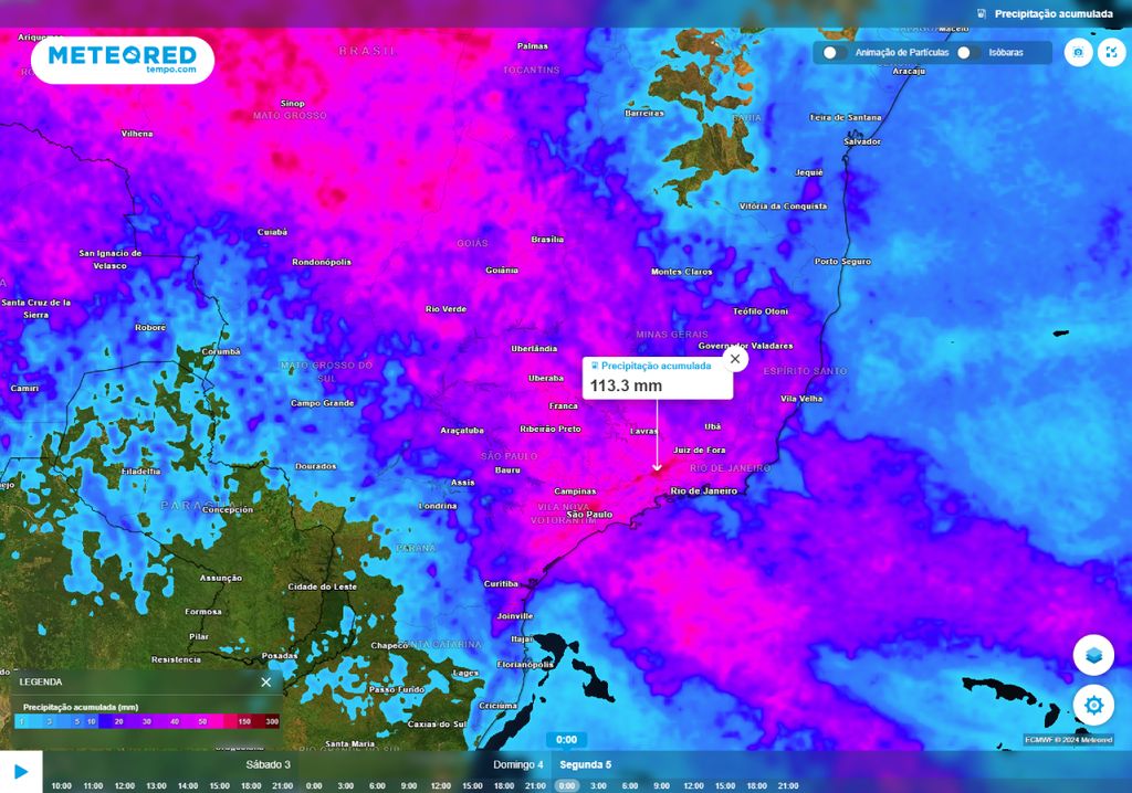 alerta de chuvas intensas