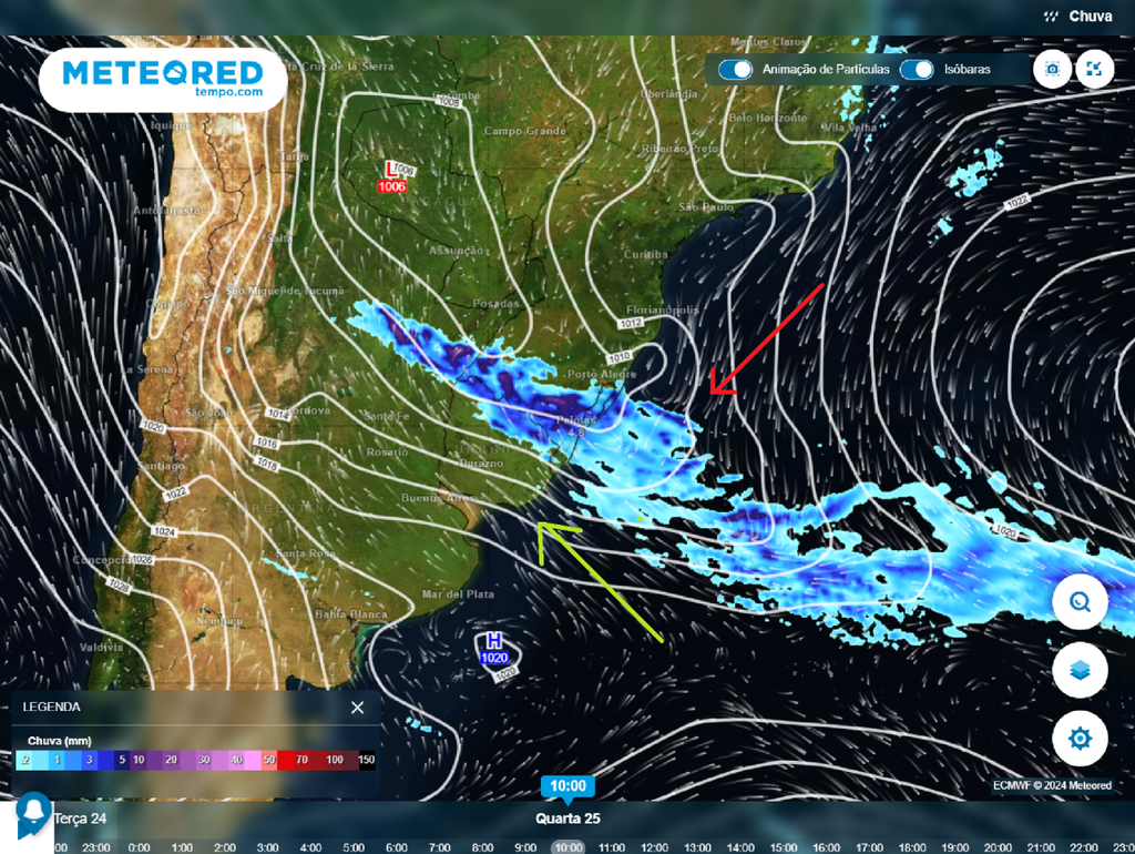 previsão, ecmwf, chuva, vento