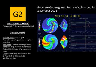 Alerte de tempête géomagnétique modérée pour le 11 octobre 2021