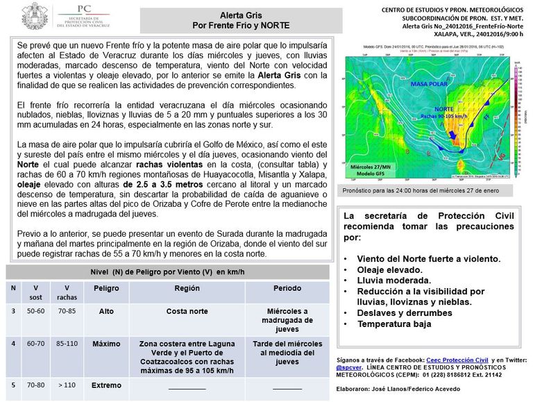 Alerta Gris del 24 de enero de 2016 Alerta Gris del 24 de enero de 2016