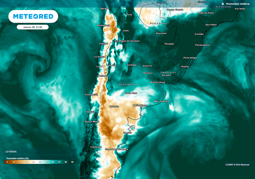 Humedad, Inestabilidad, Niebla, Neblina, Nubosidad Humedad, Inestabilidad, Niebla, Neblina, Nubosidad