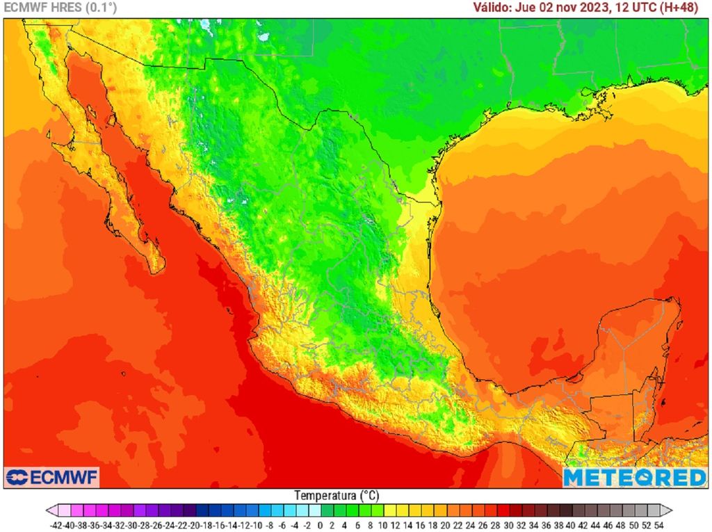 Modelo ECMWF - Temperaturas Modelo ECMWF - Temperaturas