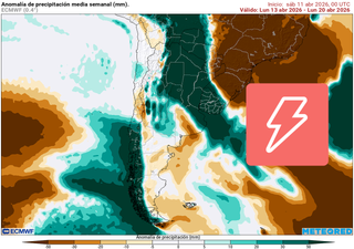 Alerta por lluvias intensas en el norte: pico de tormentas el martes y temperaturas elevadas esta semana en Argentina
