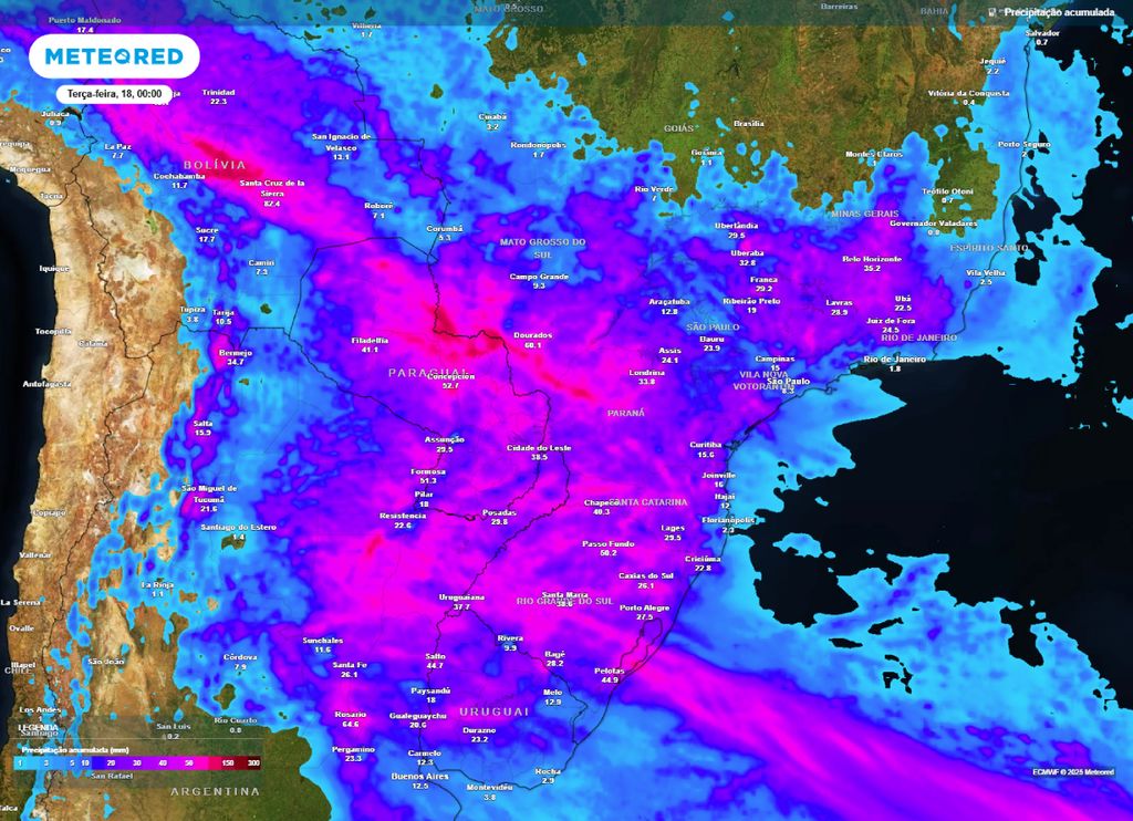 alerta de tempo severo