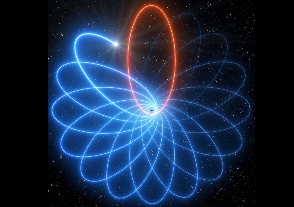 A estrela S2 é conhecida por orbitar o buraco negro supermassivo da Via Láctea em uma dança causada por efeitos relativísticos.