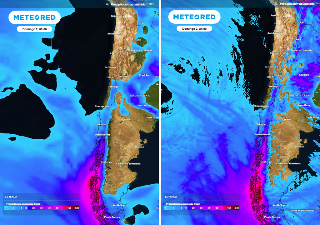 acumulados previstos