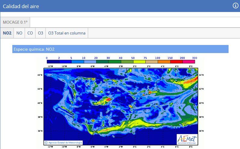 Algo Se Está Haciendo Mal En Los Episodios De Contaminación En Las Grandes Ciudades Los modelos numéricos sobre la calidad del aire son herramientas fundamentales para predecir tendencias y ser usados para la toma de decisiones técnicas por expertos. Fuente: AEMET
