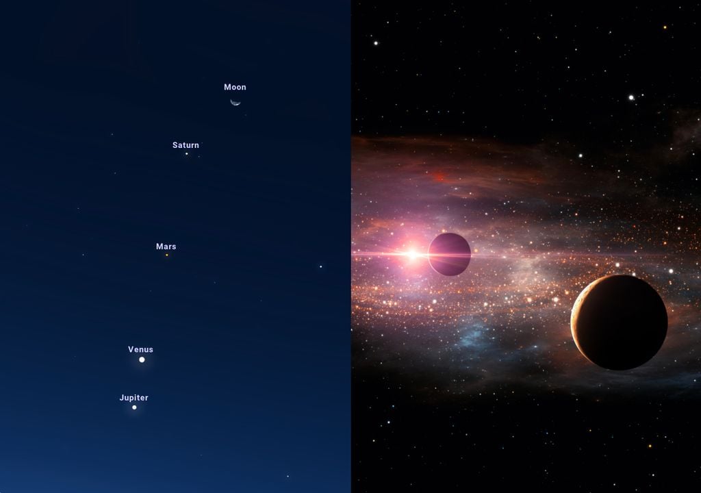 Alinhamento entre quatro planetas e a Lua será visível neste sábado!