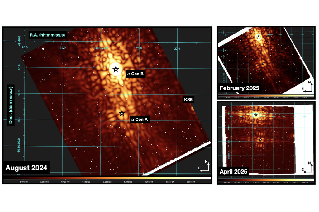 Los astrónomos utilizan la herramienta coronógrafo del telescopio James Webb y podrían haber encontrado pruebas de la existencia de un exoplaneta alrededor de Alfa Centauri A. Crédito: Sanghi et al. 2025