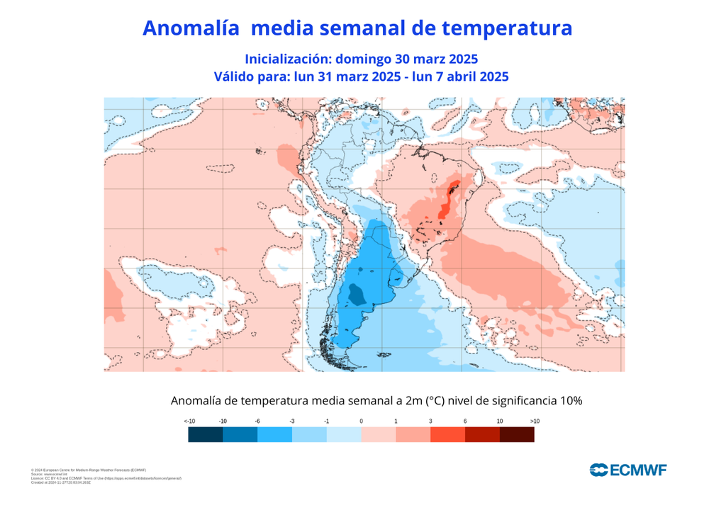 Anomalías semanales de temperatura Anomalías semanales de temperatura