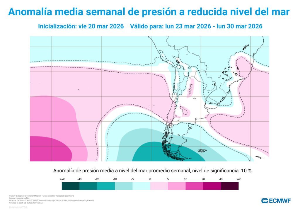 anomalía semanal de presión Una lengua de altas presiones de entrometerá entre los intensos temporales previstos para la próxima semana en la Patagonia y la zona central de Chile, impidiendo que las lluvias avancen como lo hicieron esta semana.