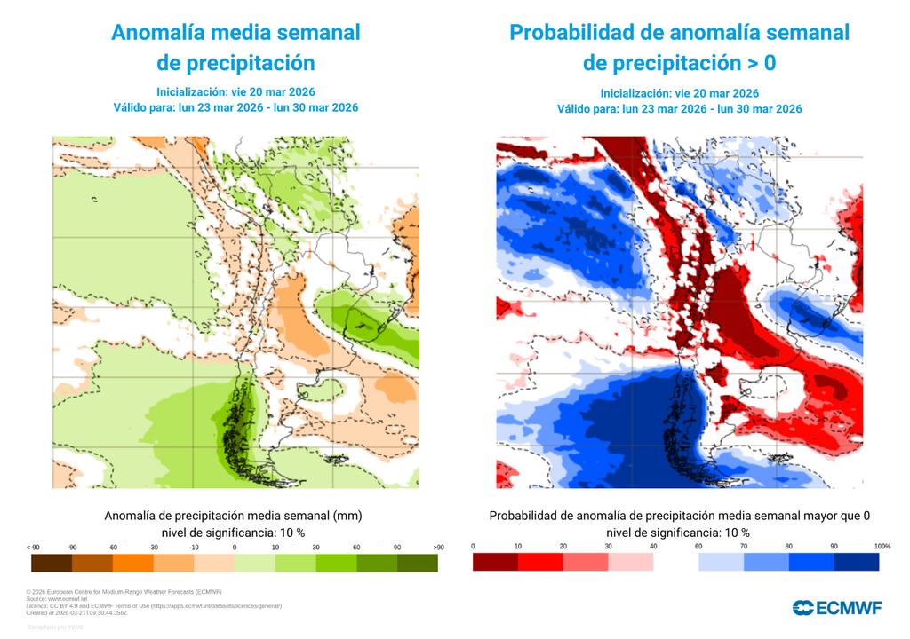 anomalías de precipitación previstas Las precipitaciones caerán con volúmenes sobre el promedio en el sur y Patagonia. En el norte, las lluvias reaparecen pero sin la fuerza que tuvieron durante el verano.