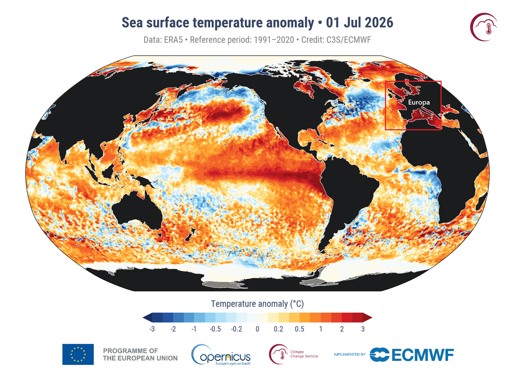 Anomalías de la temperatura del agua del mar en la Tierra a fecha de 1 de julio de 2026 con anomalías frías/cálidas en tonalidades azules/rojas. Europa está rodeada por aguas muy cálidas, tonalidades rojas, para la fecha. Fuente: Copernicus