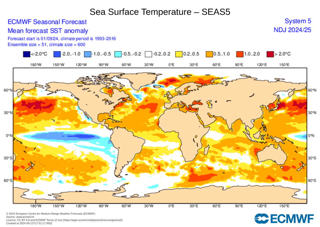 Anomalía de la temperatura superficial del mar