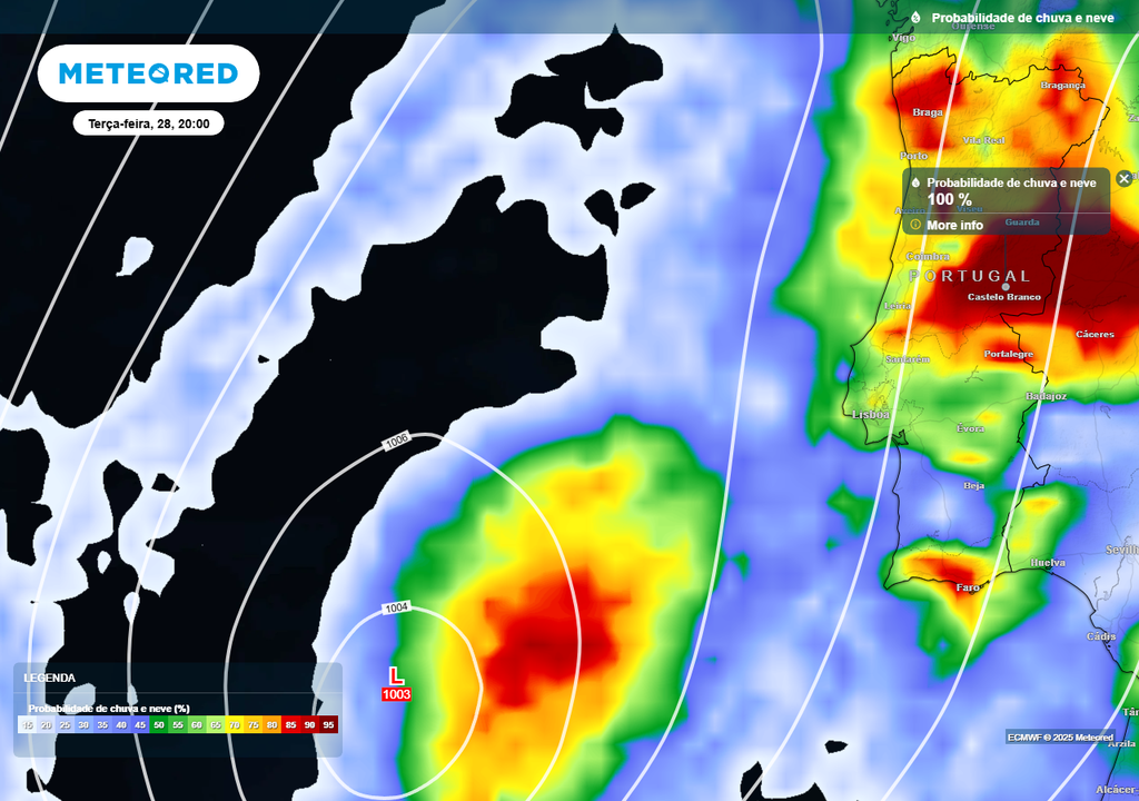 chuva Portugal