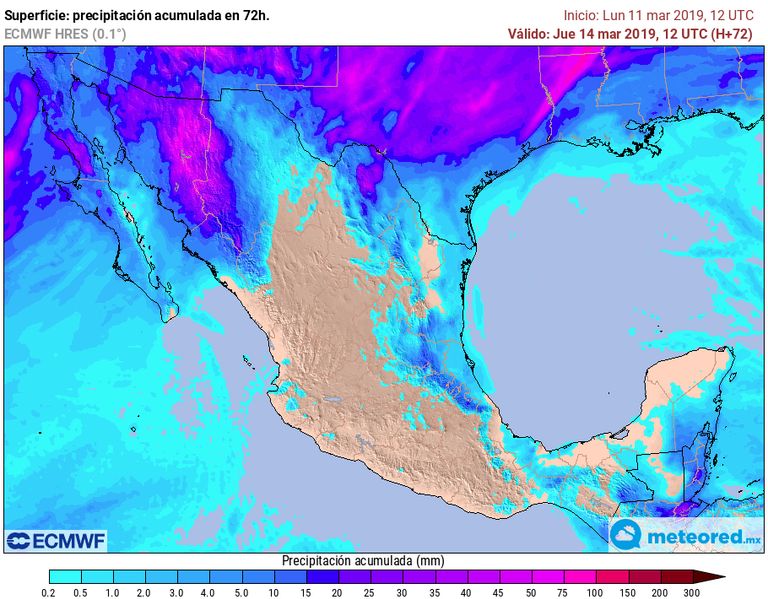 ECMWF ECMWF