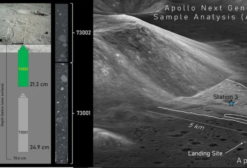 Coletado no lado menos explorado da Lua, o fragmento conta com cerca de cinco quilômetros de extensão • Jackson School of Geosciences/Nasa