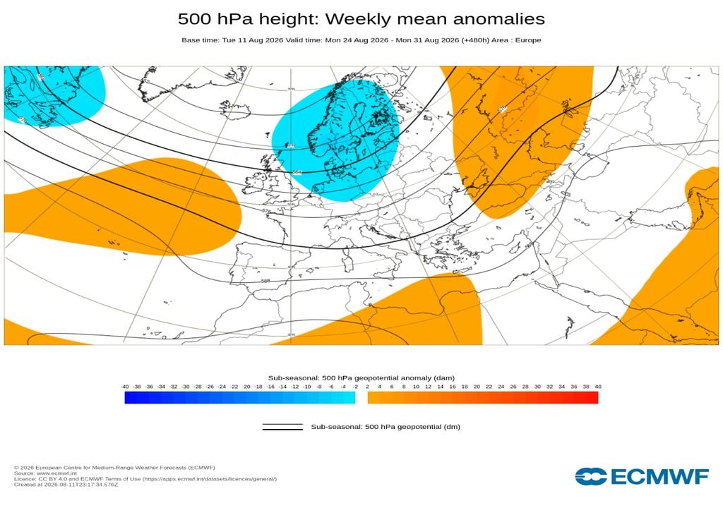 Entre 24 e 31 de agosto, a configuração prevista em altitude mostra Portugal afastado do núcleo das principais anomalias de geopotencial, num cenário de menor domínio de uma estrutura atmosférica persistente sobre a Europa Ocidental.