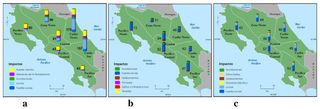 Análisis del impacto de fenómenos meteorológicos en Costa Rica, América Central, originados en los mares circundantes