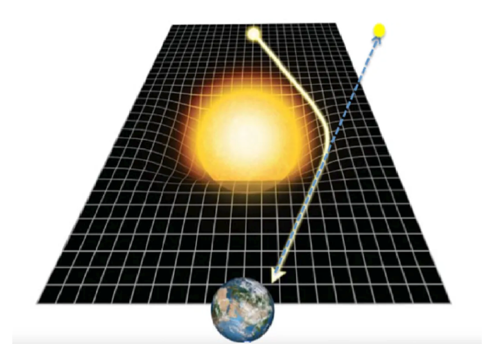 lente gravitacional